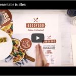 Formaten in de horeca