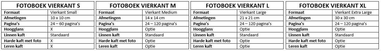 Fotoboek formaten