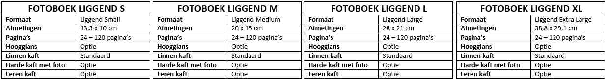 Fotoboek formaten